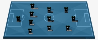 Las Palmas Vs Real Madrid - Diagram