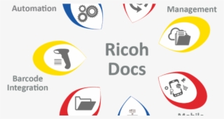 Ricoh India Launches Ricohdocs - La Its