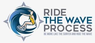Ride The Wave Process - Graphic Design