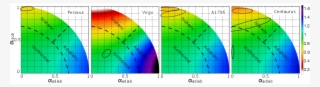 Maps Of Fluctuation Ratio For A Mixture Of Isobaric, - Plot