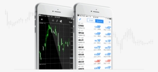 Mobile Solutions - Forex Phone
