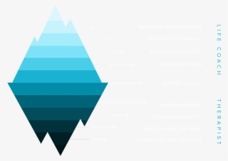 Triangle