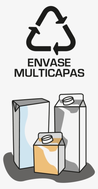 Envases Multicapas De Cartón Aséptico - Cardboard Recycle Symbol