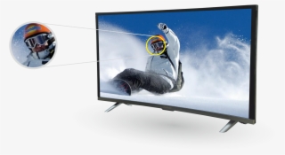 Tv's Design Makes It To Stand On The Top And Colour - Dual Screen Wallpaper Snowboard