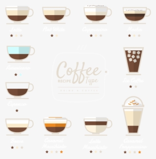 Irish Cappuccino Tea Coffee Latte Vector Menu