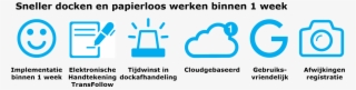 Green Flag Inside Hijs De Groene Vlag - Diagram