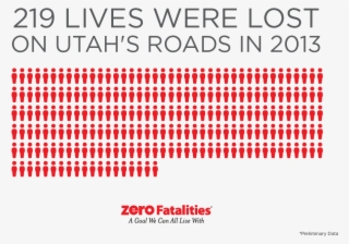 2013 Fatality Numbers - Brexit Statistik