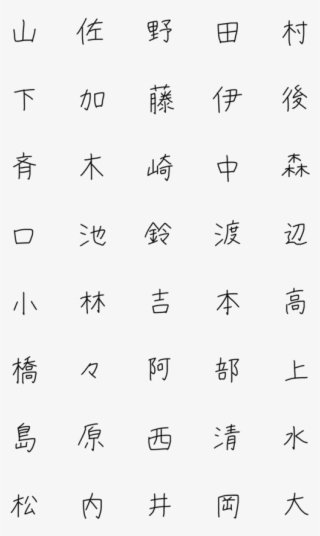 Creators' Emoji - Carmine