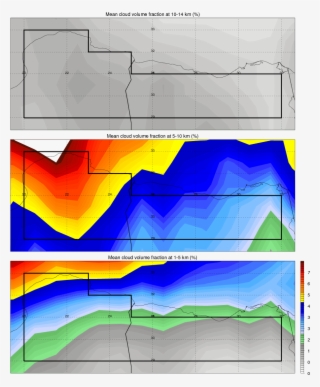 Cloud Seasonal And Diurnal Variation - Diagram