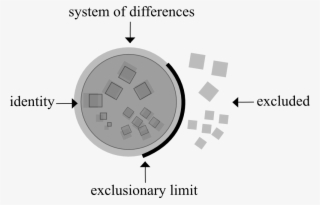 Soul Searching Or Just Looking For Fights - Diagram