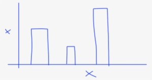 Bar Graph Png - Diagram