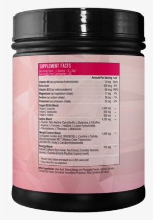 Branched-chain Amino Acid