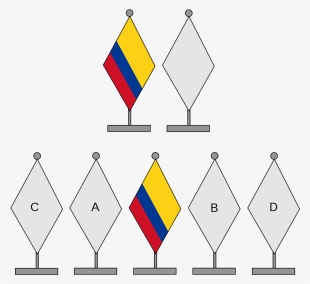 Protocolo Bandera De Colombia - Orden De Banderas Protocolo