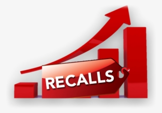 As Of December 2018, There Have Been Over 650 Recalls - Graphic Design