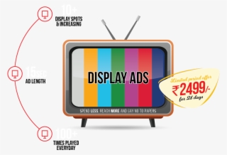 Switch To The New Mode Of Advertising - Television Clipart Png